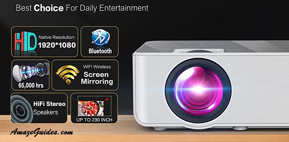 Best Mini Projector for iPhone