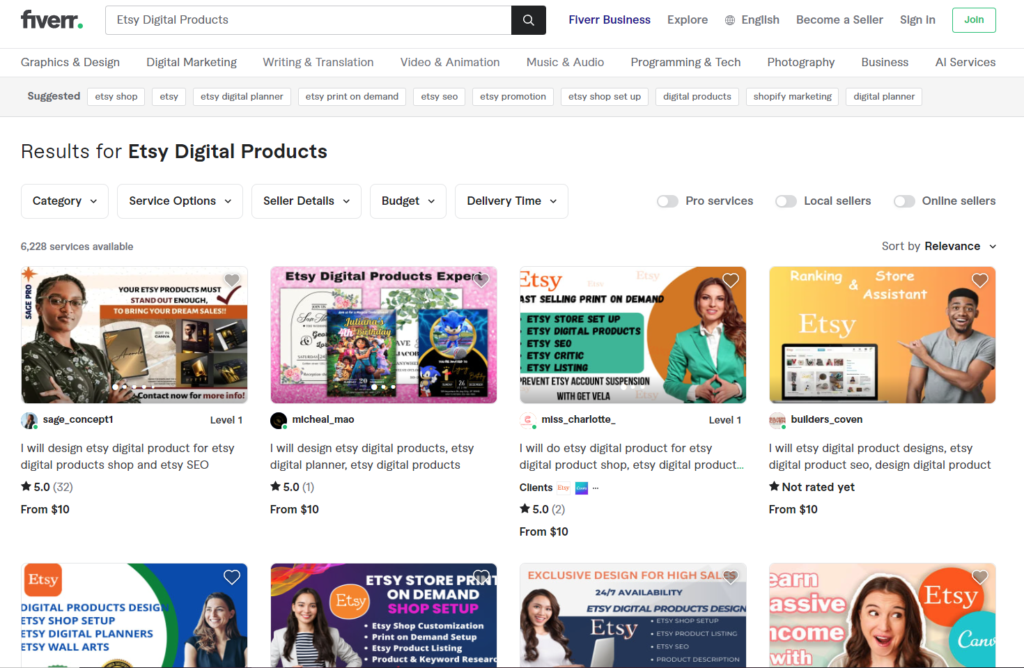 Profitable Digital Products for Etsy