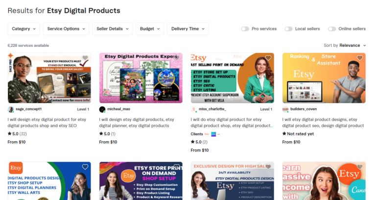 4 Profitable Digital Products For Etsy With Fiverrs Help